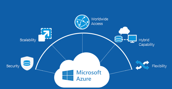 10-reasons-why-choose-azure-for-your-enterprise